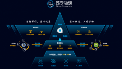 蘇寧物觀閃耀世界物聯(lián)網(wǎng)大會 全面賦能萬物互聯(lián)時代