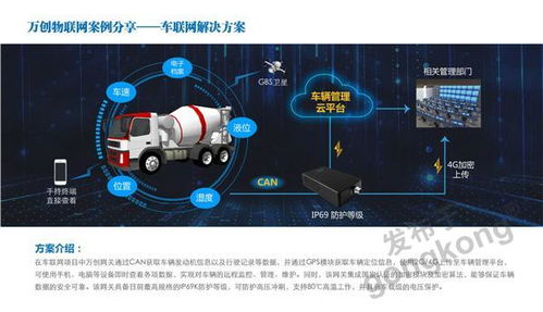 車(chē)聯(lián)網(wǎng)解決方案中的物聯(lián)網(wǎng)設(shè)備設(shè)計(jì)